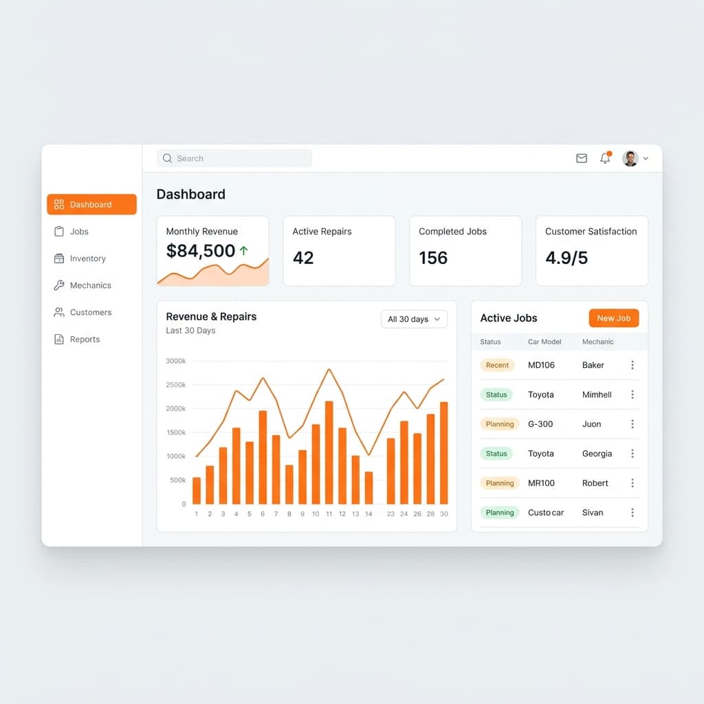 NonnaMotors Dashboard Interface